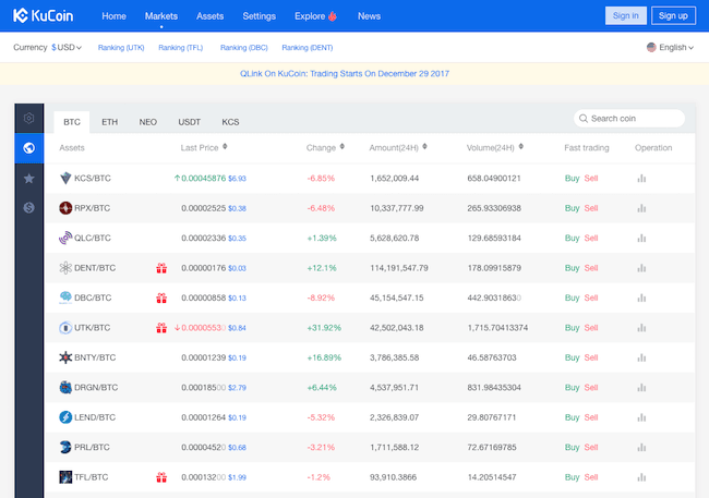 kucoin coin hold