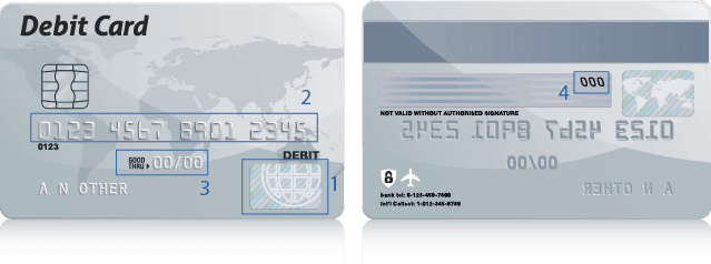 Debit card schema