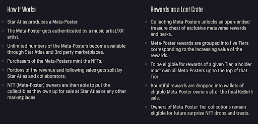 Star Atlas rewards