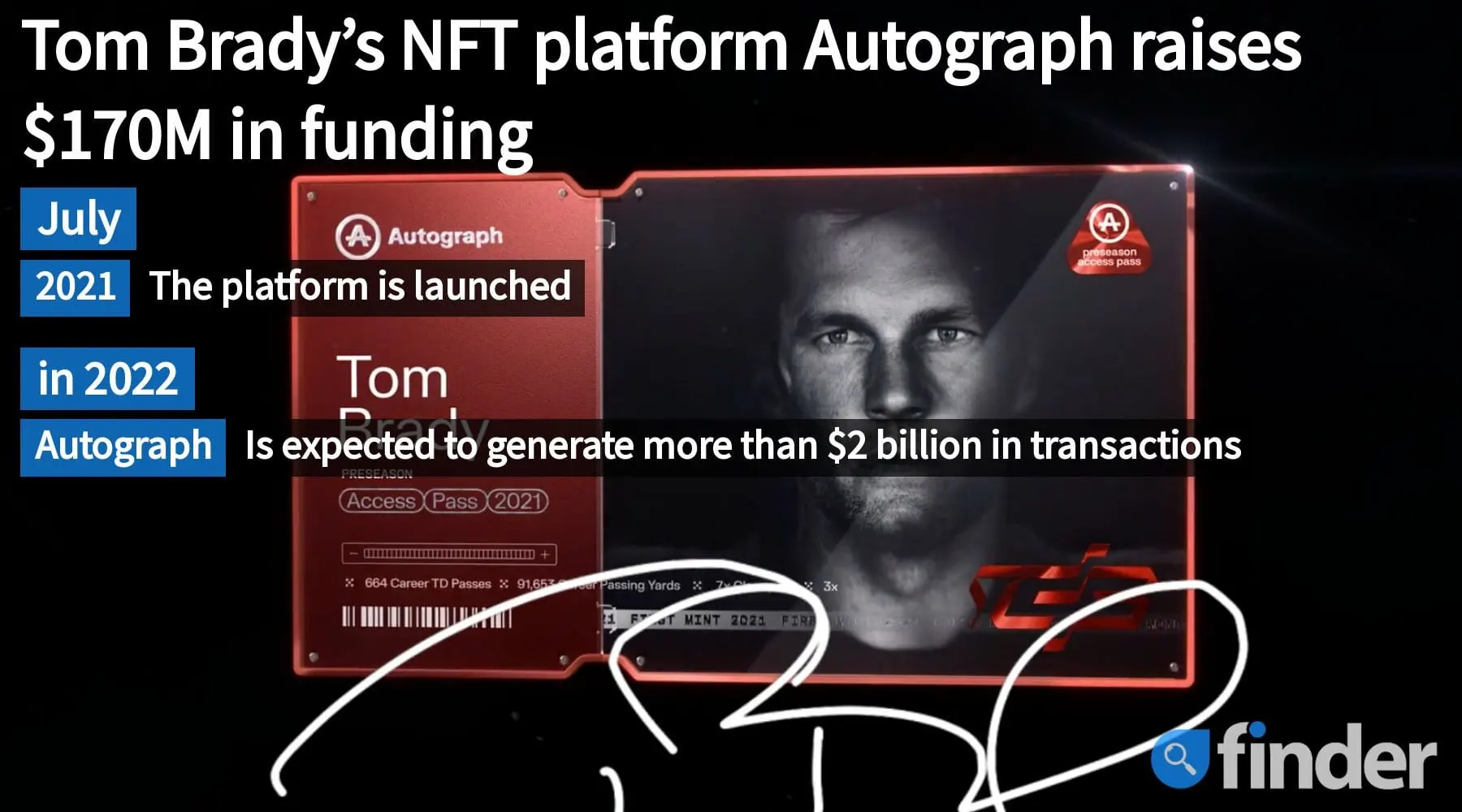 Tom Brady makes crypto play with NFT startup Autograph