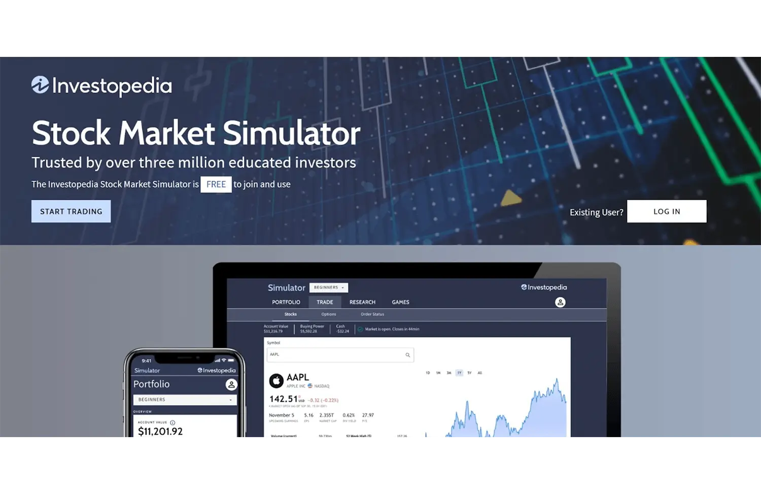 Investopedia Simulator app width=