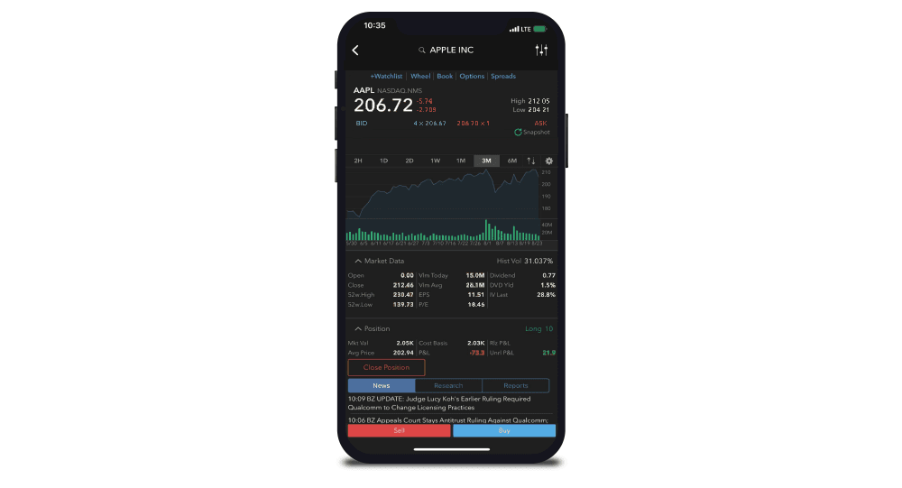 Screen shot of Zacks Trade app on smartphone