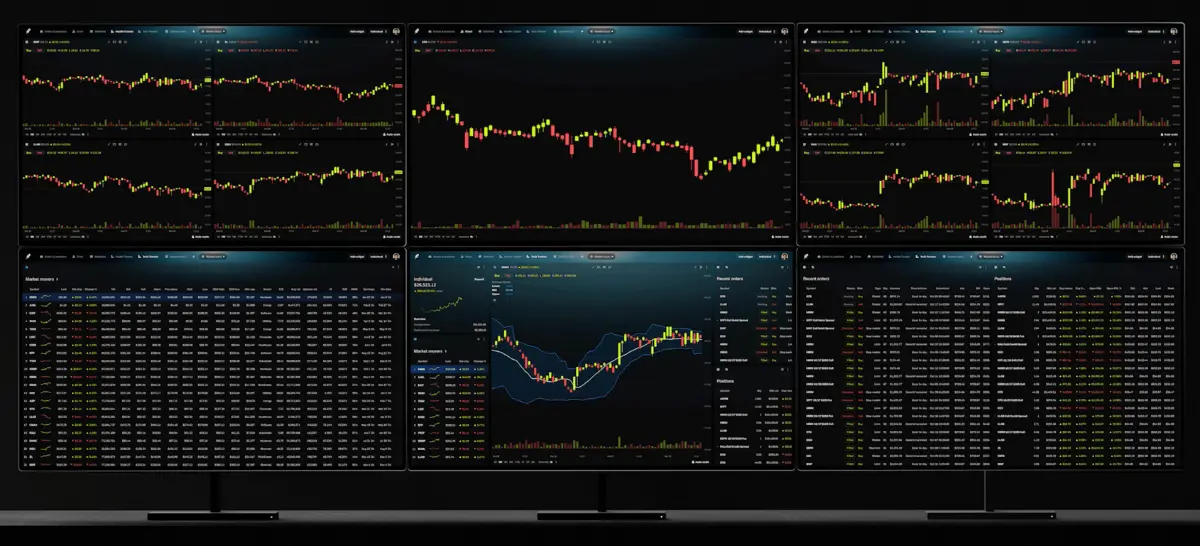 Multiple charts of Robinhood Legend