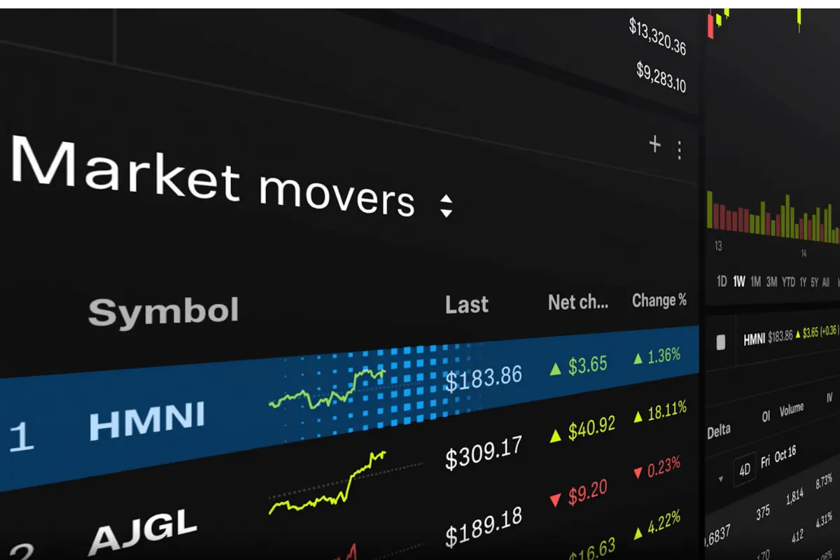 RobinHood Legend Market Movers dashboard