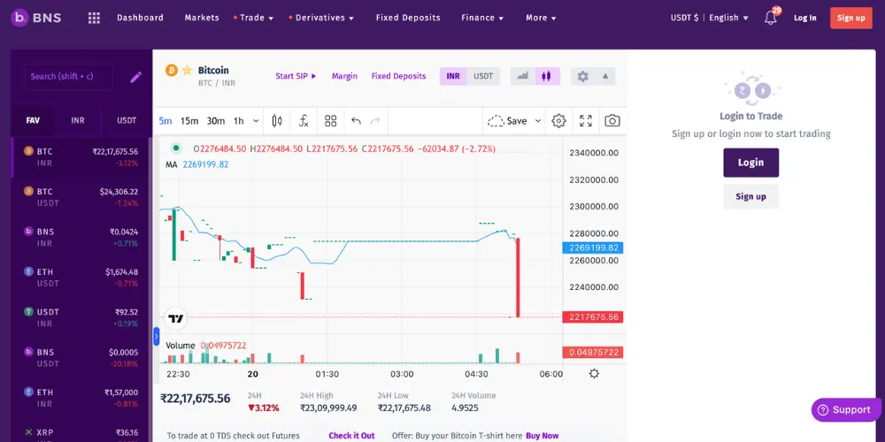 Bitbns Cryptocurrency Exchange markets interface