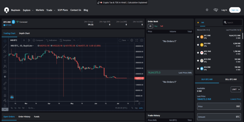 BuyUcoin Cryptocurrency Exchange markets interface
