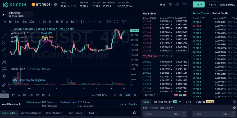 KuCoin Cryptocurrency Exchange markets interface