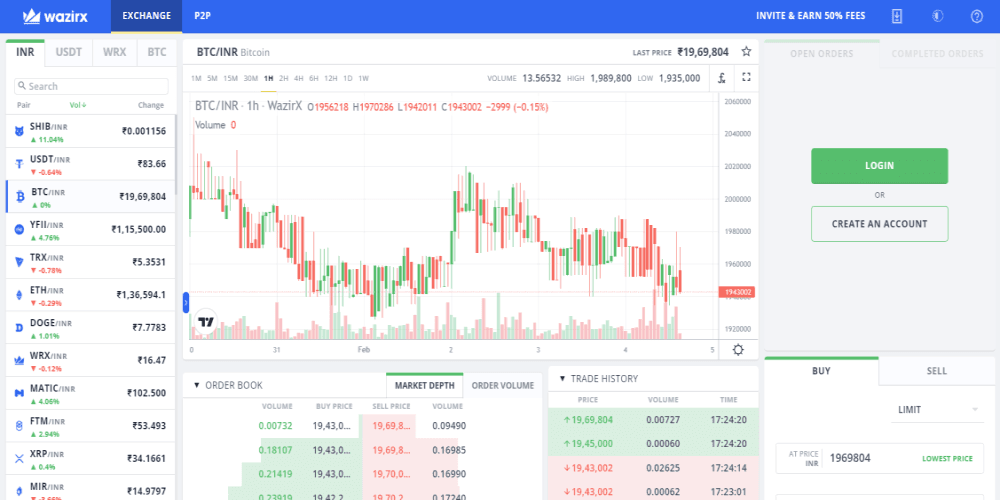 WazirX Cryptocurrency Exchange markets interface