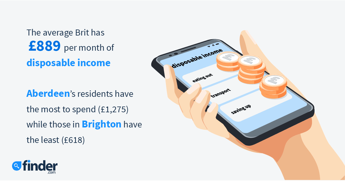 cso-figures-reveal-the-average-weekly-disposable-income-for-individuals