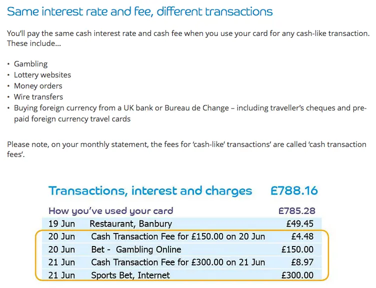 amscot cash advance interest rate