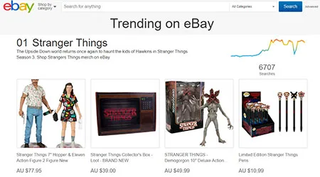 how much does ebay take