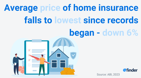 House with stat:Average price of home insurance falls to lowest since records began - down 6%
