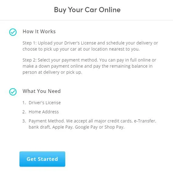 Buying car online example