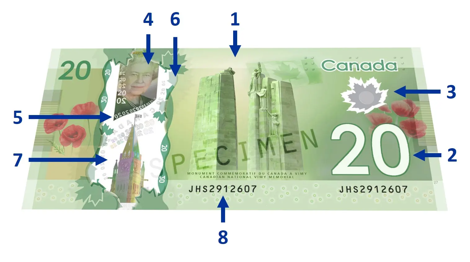 How to Tell if a $1 Bill is REAL or FAKE 