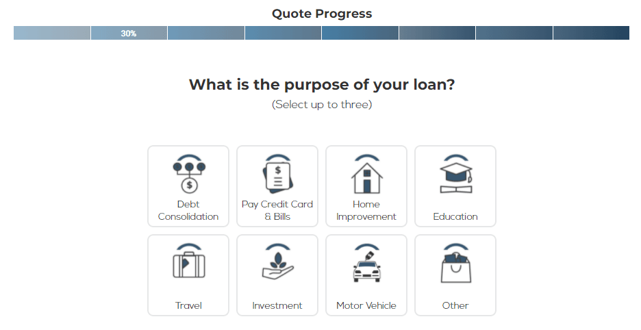 Symple Loans Review