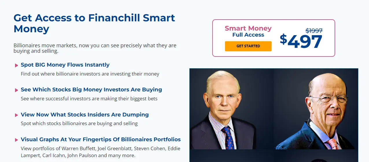 Financhill Smart Money screenshot