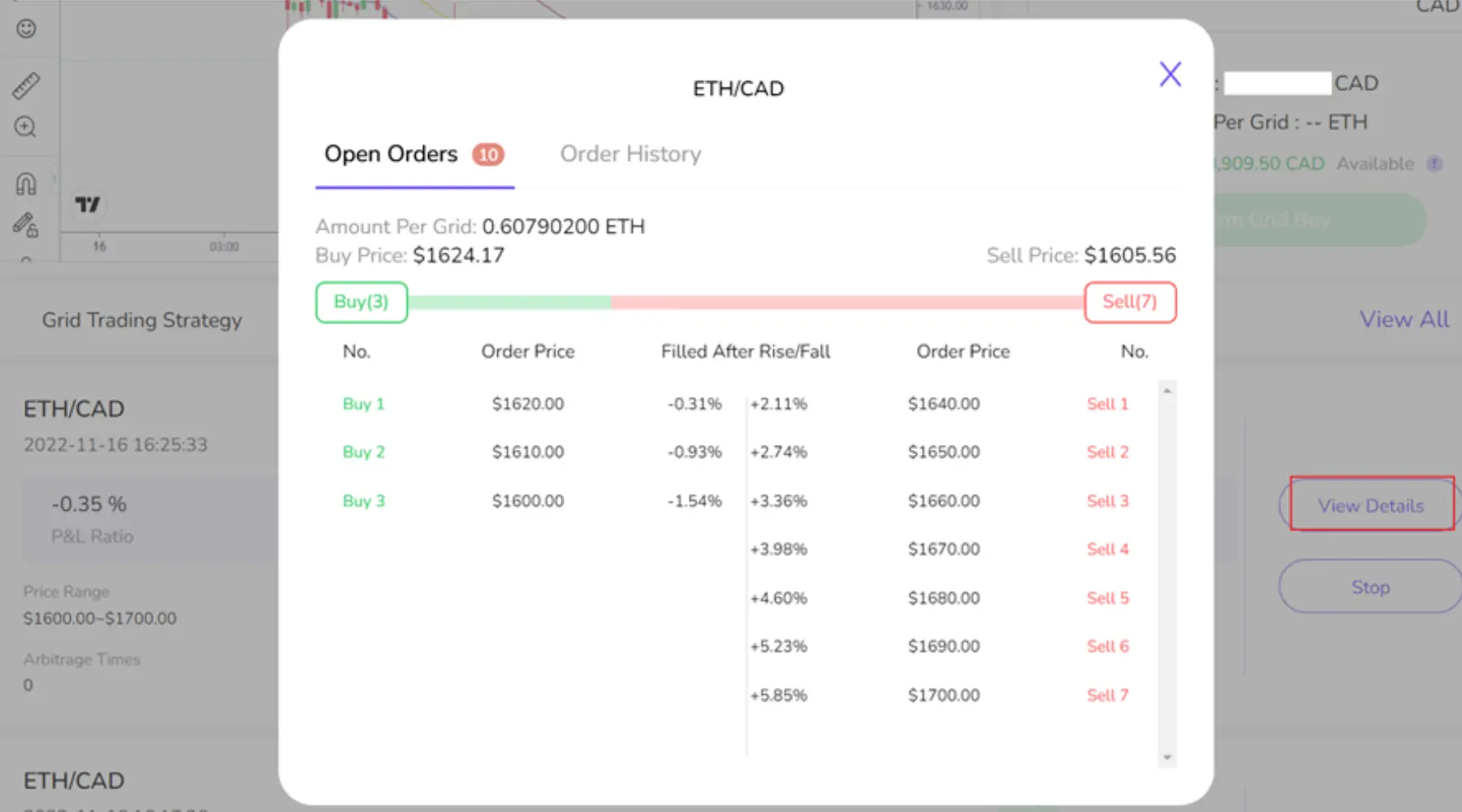 VirgoCX screenshot of ETH/CAD open orders