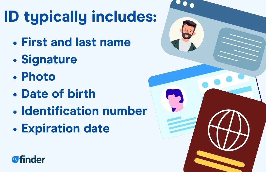 ID typically includes: First and last name, signature, photo, date of birth, expiration date, identification number