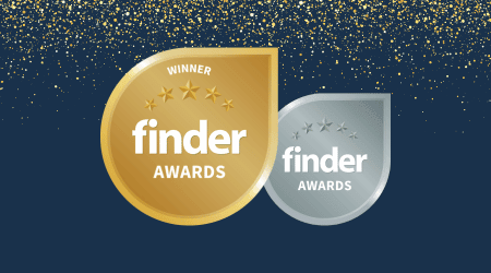 Finder: Personal Loans Best-in-Class Awards 2024