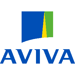 Aviva Pension