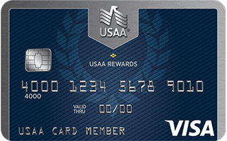 best budgeting software with usaa